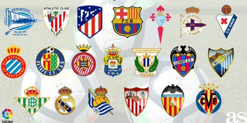 La Liga - Giải Bóng Đá Số 1 Của Đất Nước Tây Ban Nha 1 La Liga là giải đấu của 20 CLB hay nhất Tây Ban Nha