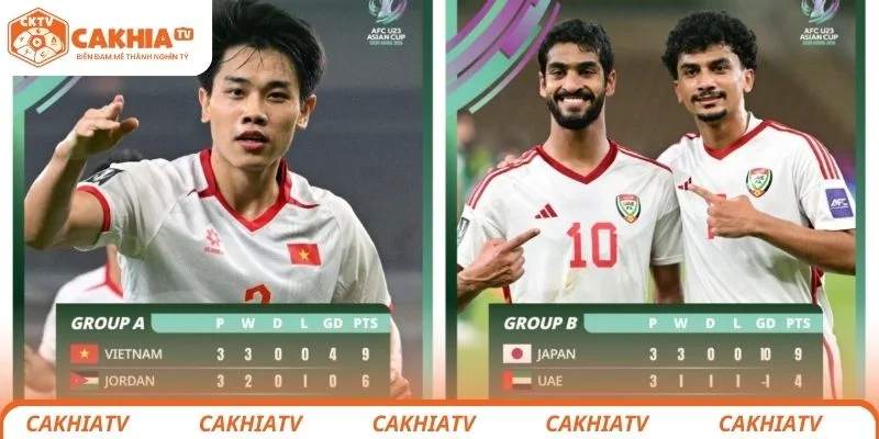 U23 Việt Nam vs U23 UAE - Trận Chiến Tái Đấu Đầy Duyên Nợ 2 Nhận định chi tiết về đội hình chiến thuật 2 đội bóng U23 Việt Nam vs U23 UAE